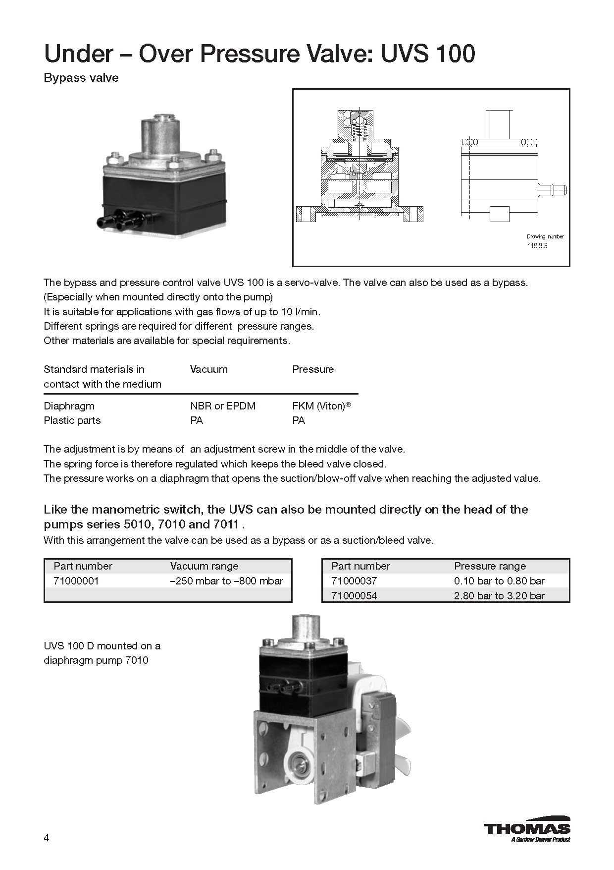 토마스 악세사리