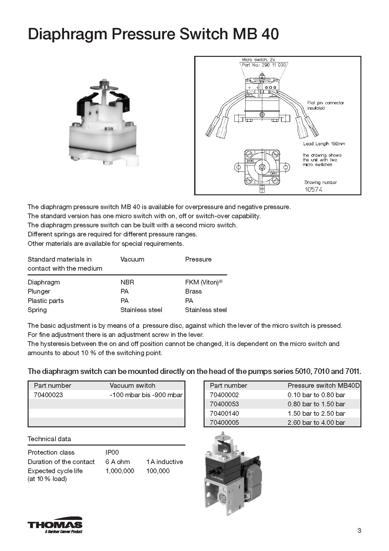 토마스 악세사리