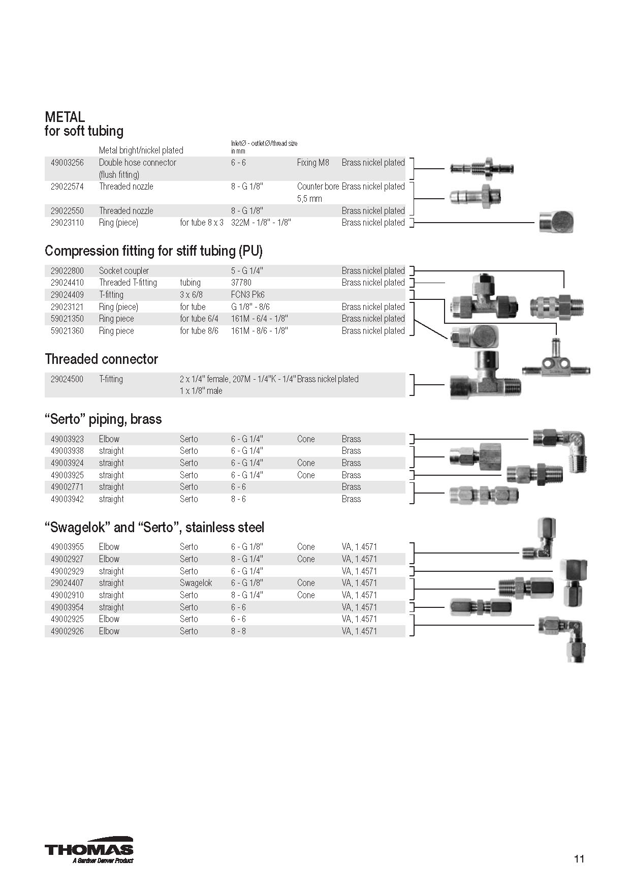 토마스 악세사리