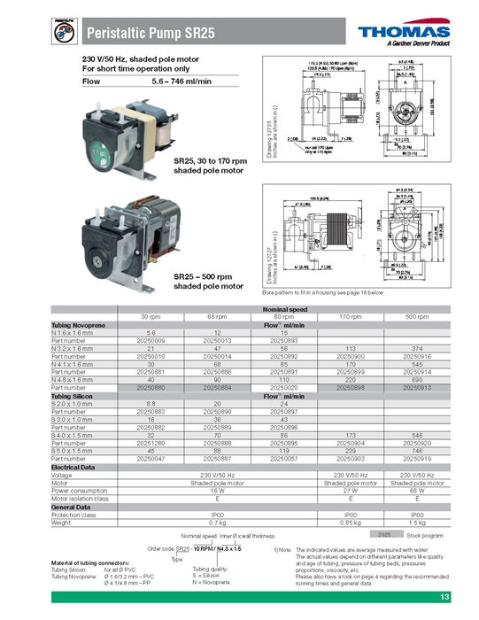 Peristaltic 펌프(SR 시리즈) Peristaltic Pumps