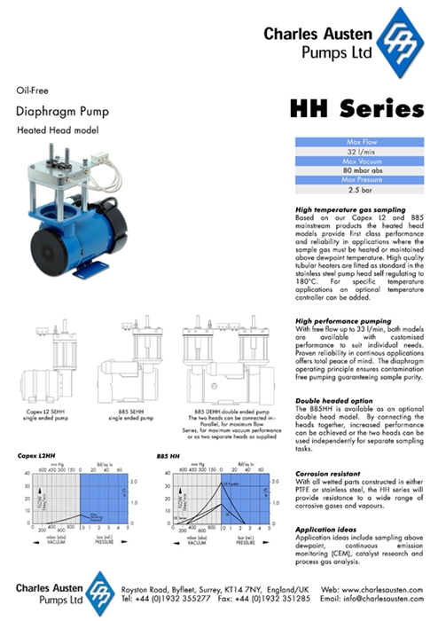 다이아프램-에어,가스용 HH