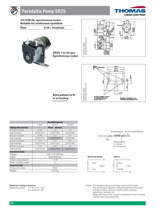 Peristaltic 펌프(SR 시리즈) Peristaltic Pumps