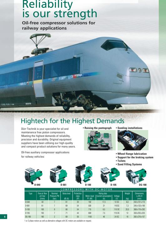 (철도차량) 샌드필링 시스템