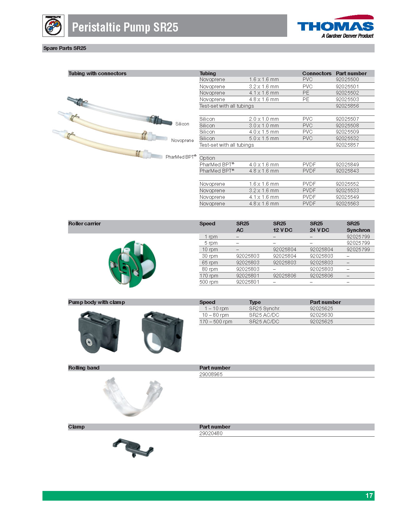 Peristaltic 펌프(SR 시리즈) Peristaltic Pumps