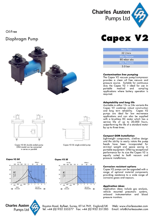 다이아프램-에어,가스용 Capex V2