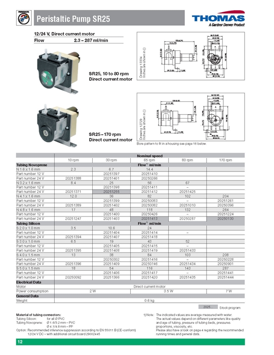Peristaltic 펌프(SR 시리즈) Peristaltic Pumps