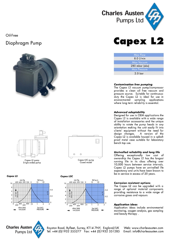 다이아프램-에어,가스용 Capex L2