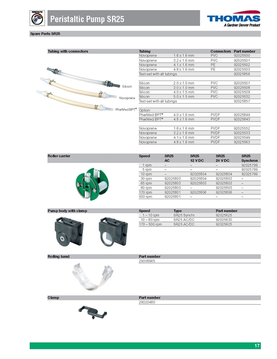 Peristaltic 펌프(SR 시리즈) Peristaltic Pumps