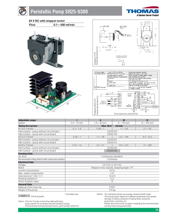 Peristaltic 펌프(SR 시리즈) Peristaltic Pumps