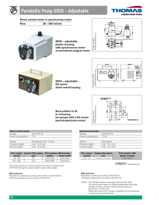 Peristaltic 펌프(SR 시리즈) Peristaltic Pumps