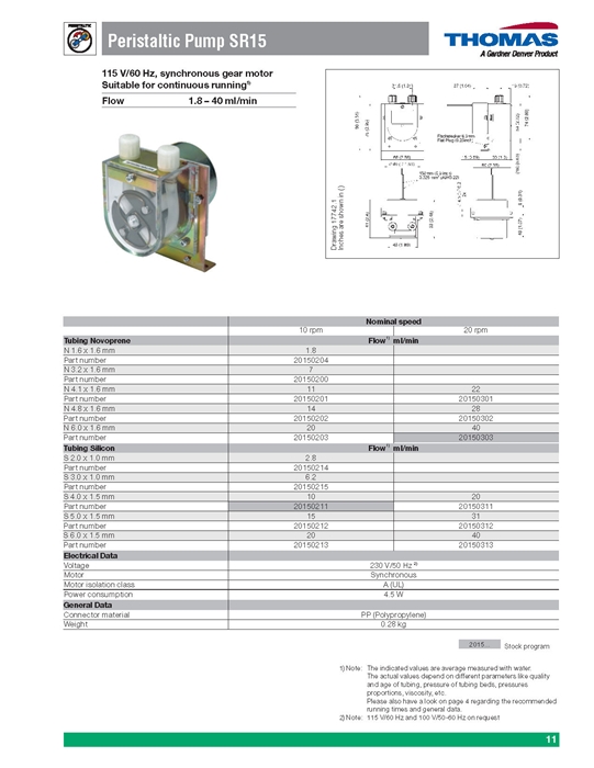 Peristaltic 펌프(SR 시리즈) Peristaltic Pumps