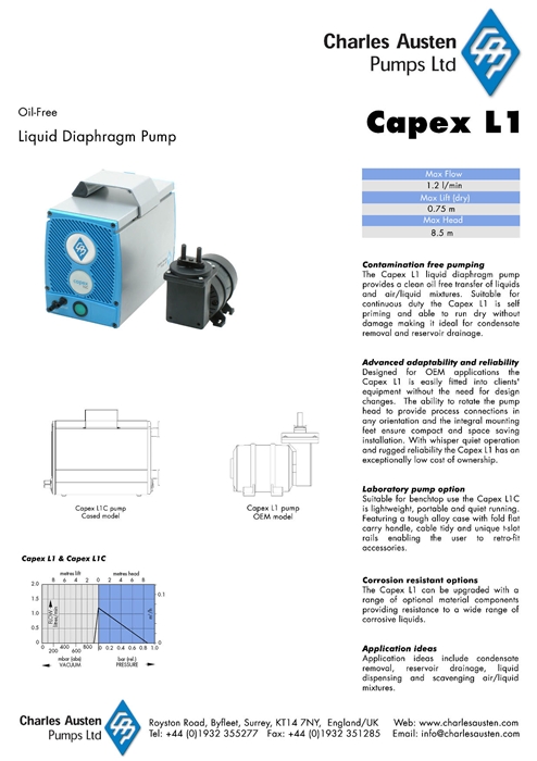 실험실용 펌프-CAPEX L2