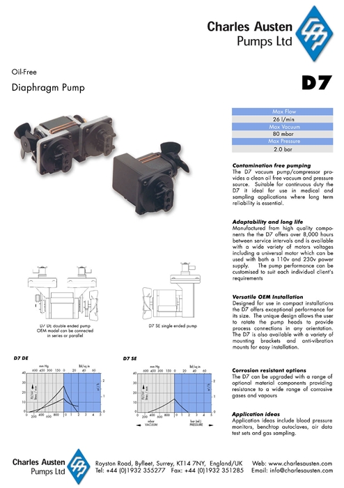 다이아프램-에어,가스용 D7