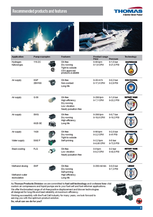 퓨얼셀용 펌프 Pumps & compressors for fuel cell applications